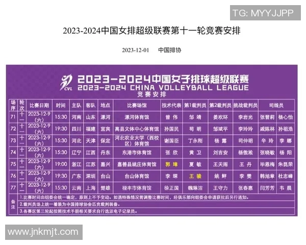 武汉排球队在全国排球比赛经验排行榜中荣登第八名展现实力与潜力