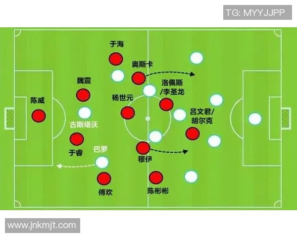深入解析上海足球队战术表现的数据分析与战术优化研究